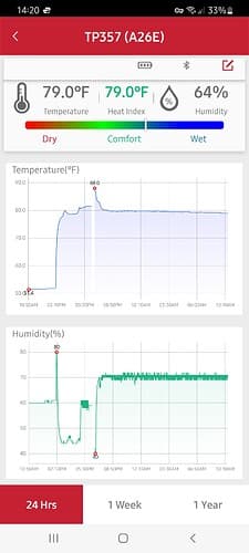 Screenshot_20220907-142024_ThermoPro Sensor